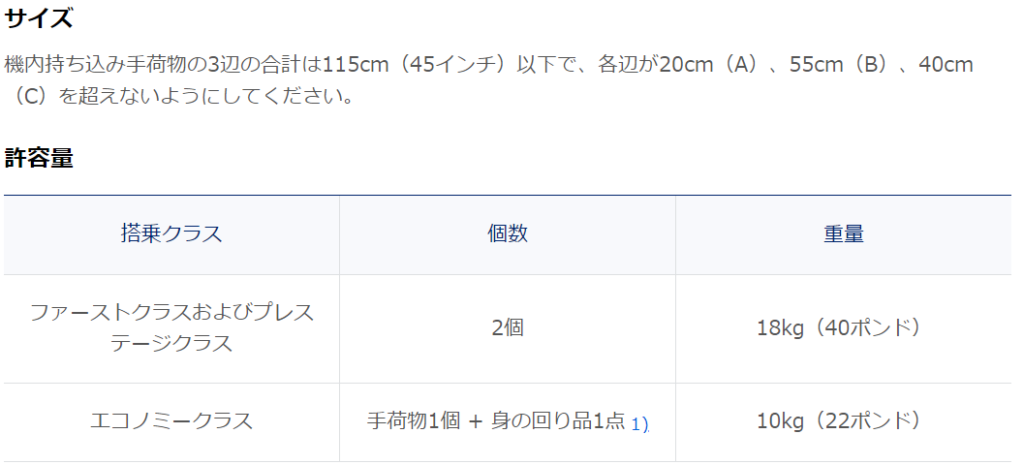 機内に持ち込む事ができる荷物の重さ、個数